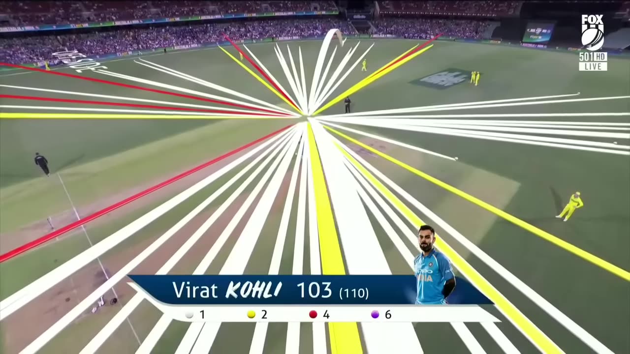 Virat Kohli 104 (112) vs Australia