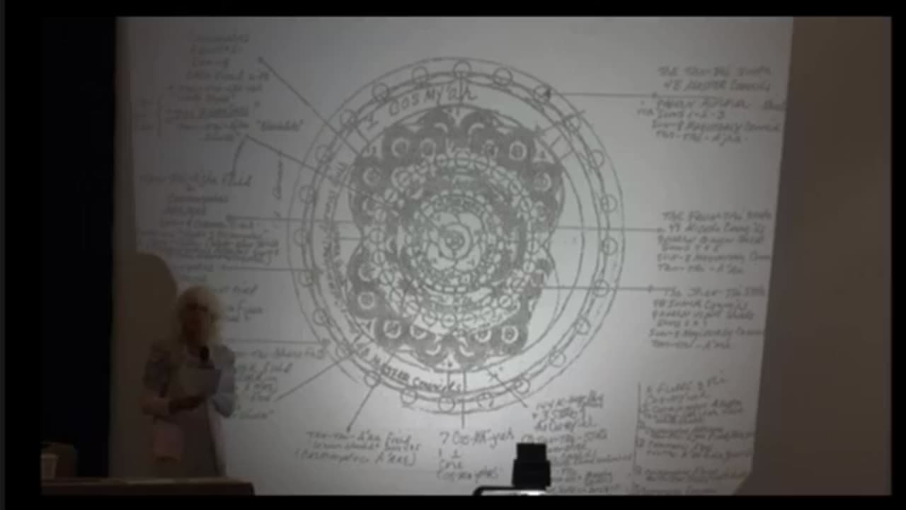Tan tri Ahura teachings (2012) 8_2 fail safe technique 2