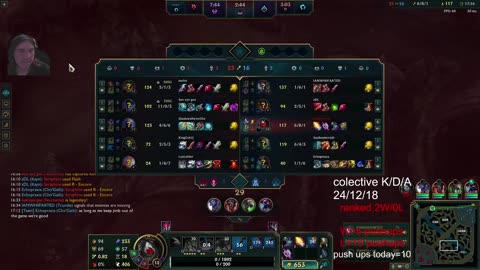 league of legends ranked challenge to change things up.