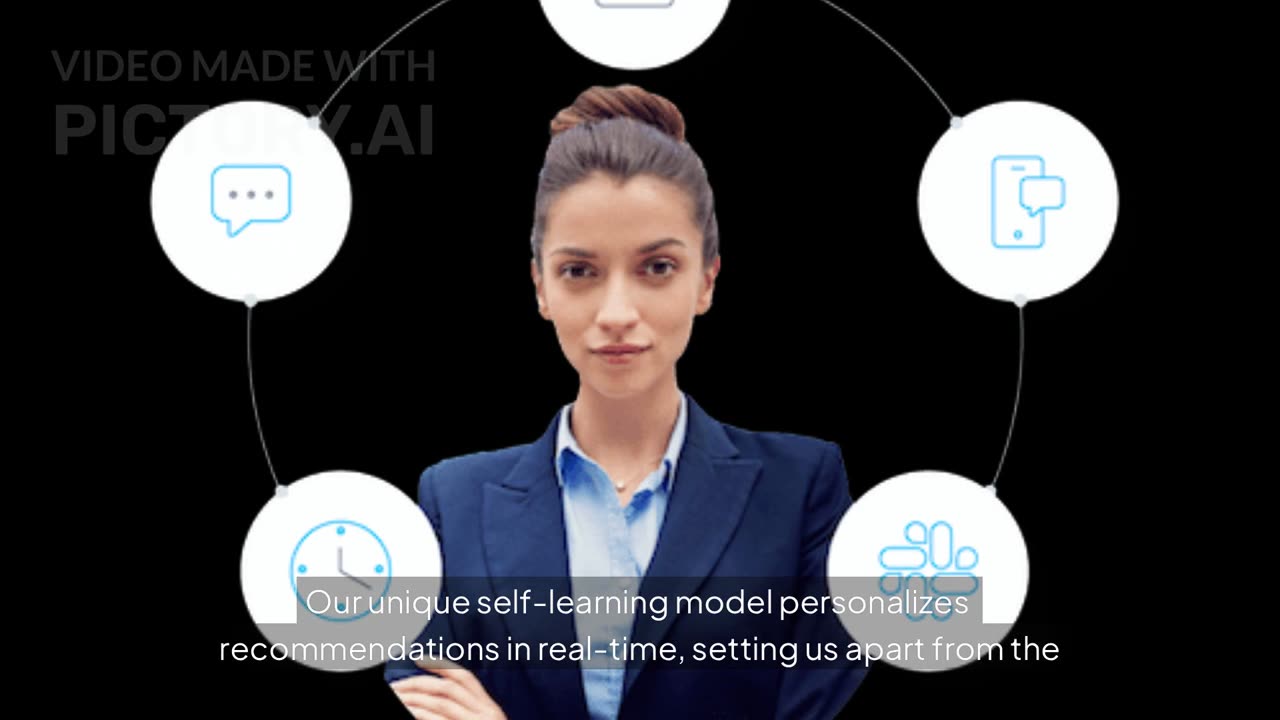 Boost Ecommerce Sales with AI Product Recommendations | GetResponse MAX