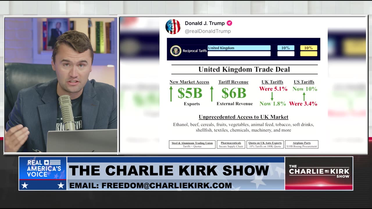 How President Trump Used Tariffs As A Negotiating Tool to Bring the UK to the Trading Table