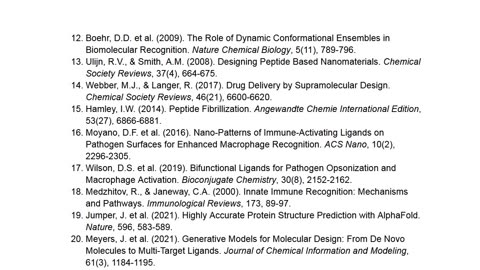 Innovative Methods in Post-Microbial Antibiotic Design