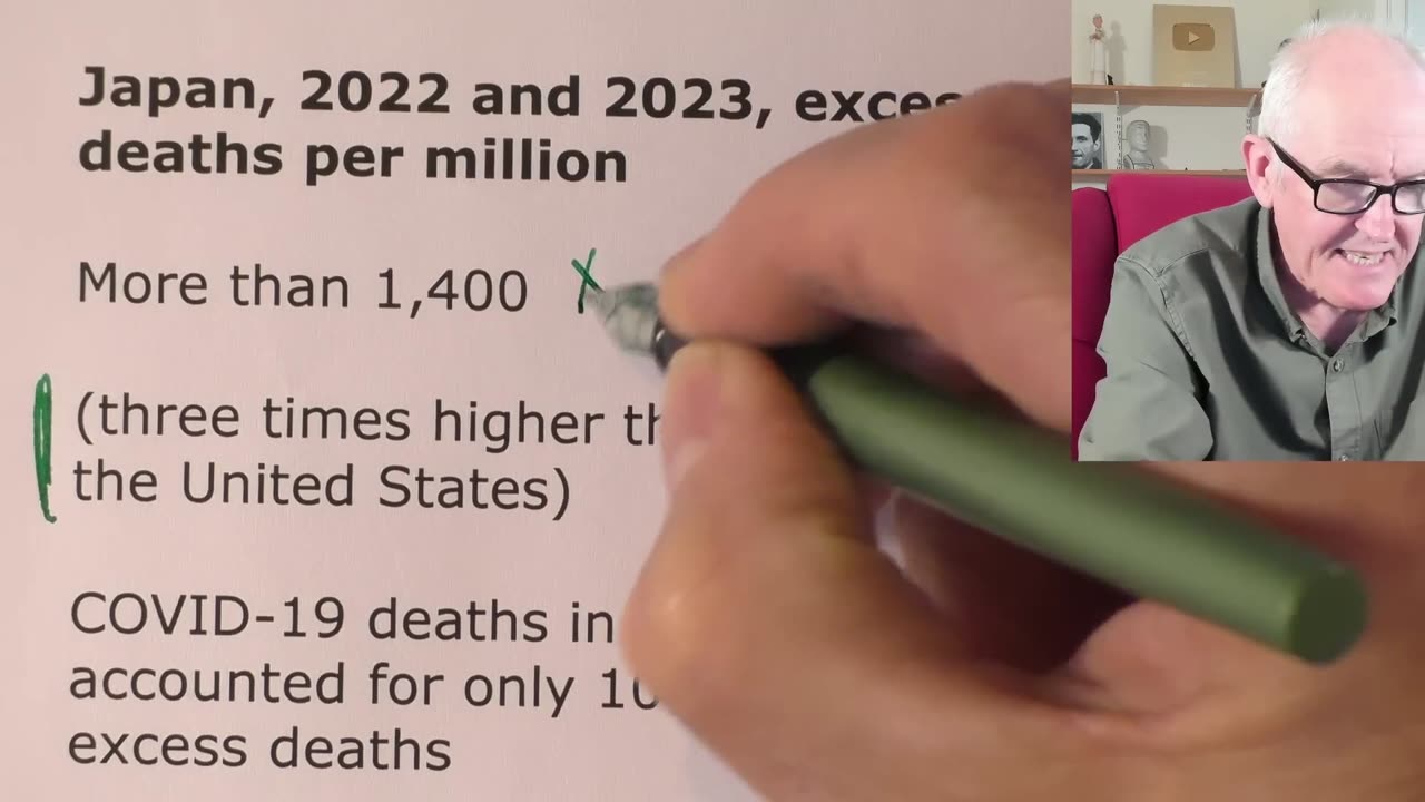 Excess Deaths and cancers after vaccine..Dr. John Campbell