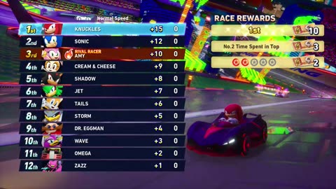 Sonic Racing Crossworlds: Open Network