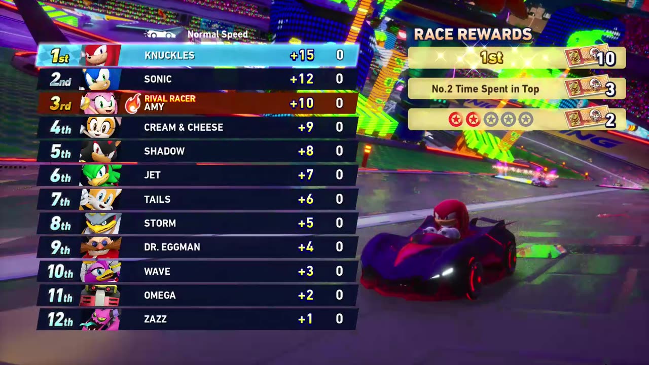 Sonic Racing Crossworlds: Open Network