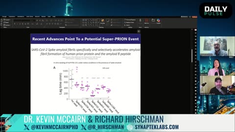 BREAKING: Scientist Confirms White Clots Caused by Shots Are Infectious Amyloid - Daily Pulse Ep 18