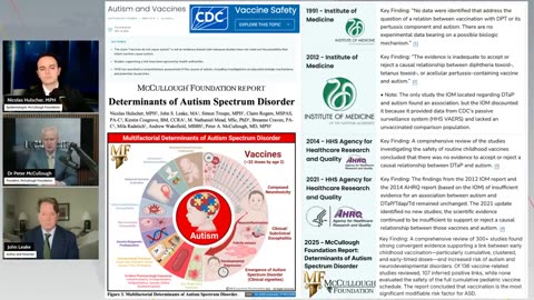 CDC Retracts Vaccines Don't Cause Autism Claim, Admits Failure To Provide Evidence-Based Data!