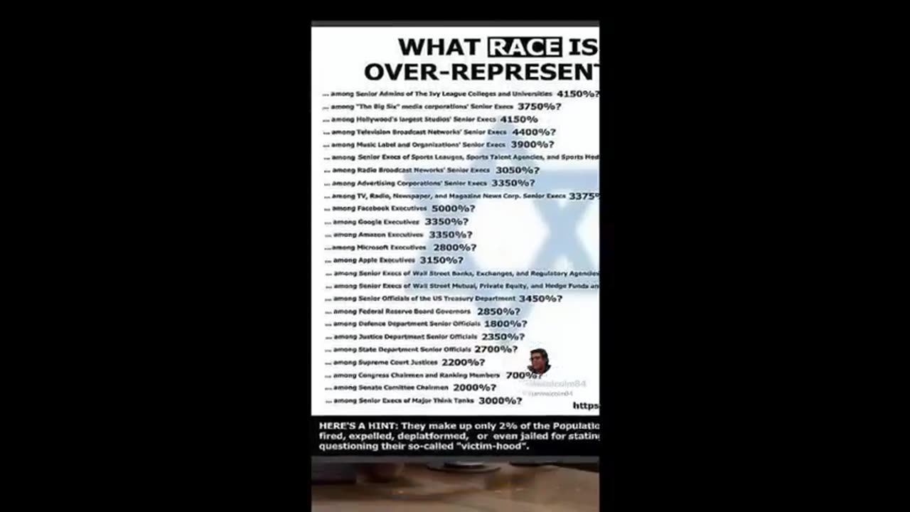 Ian Malcolms "WHAT IF?" Matthew McConaughey AI voice - Truth for all to see