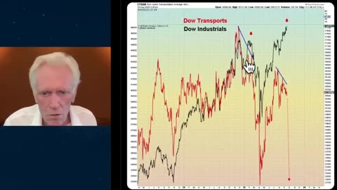 BUBBLE ALERT: Dire Warning From Analyst Who Predicted 2008 Crash | Mike Maloney