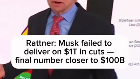 Why wasn't Elon Musk as successful as he wanted to be