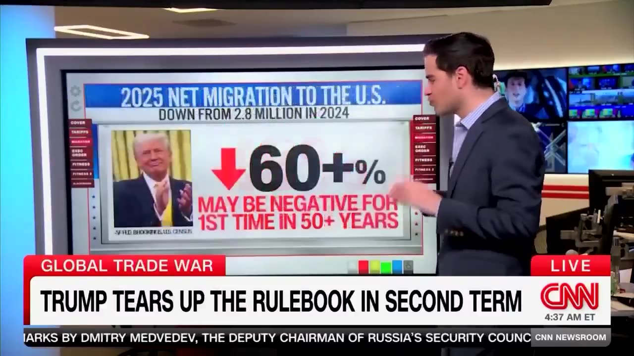 CNN: "Donald Trump Is the Most Influential President of This Century"