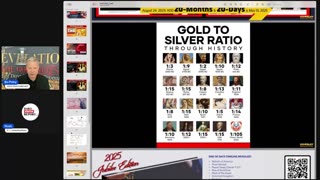 Bo Polny w/ Noah: EMERGENCY Silver and Bitcoin! - 6/9/25 .......