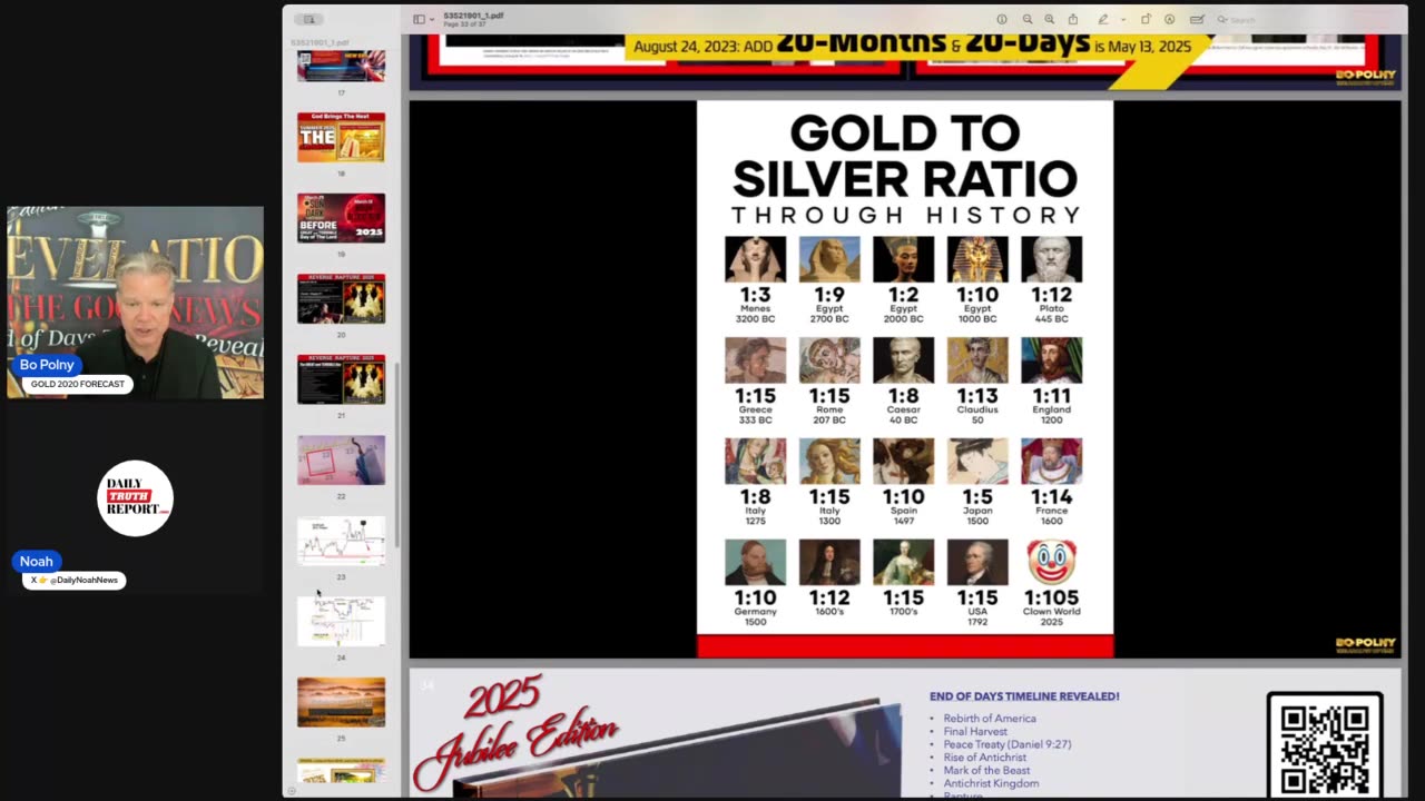 Bo Polny w/ Noah: EMERGENCY Silver and Bitcoin! - 6/9/25 .......