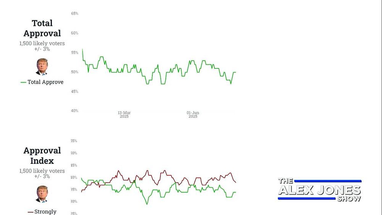 Top Rasmussen Pollster Warns The Republicans Must Change Course