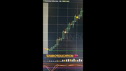 $ANRO 💯