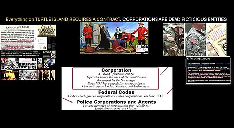 HOW THE USA INC'S JUDGES & ATTORNEYS VIOLATE YOUR RIGHTS - STEP BY STEP ASK ANY USA INC ...