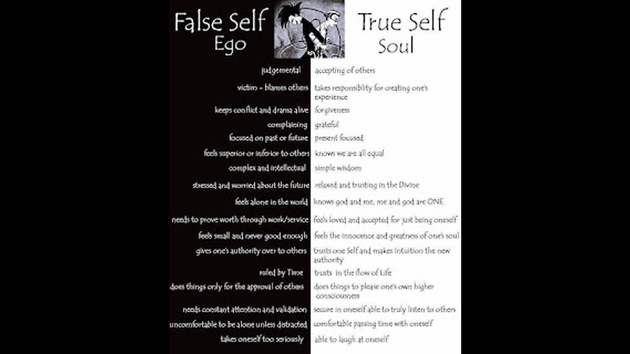 Psychology of the Trickster