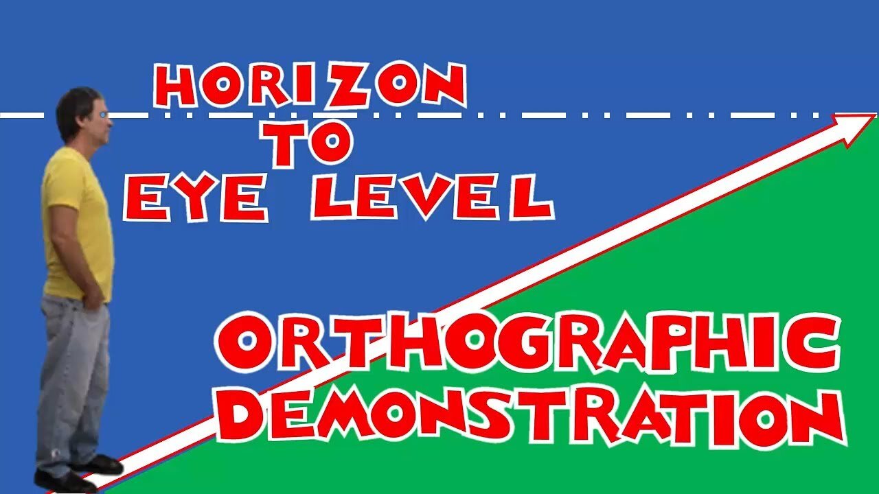 ORTHOGRAPHIC VIEW SHOWING THE HORIZON RISING TO EYE LEVEL