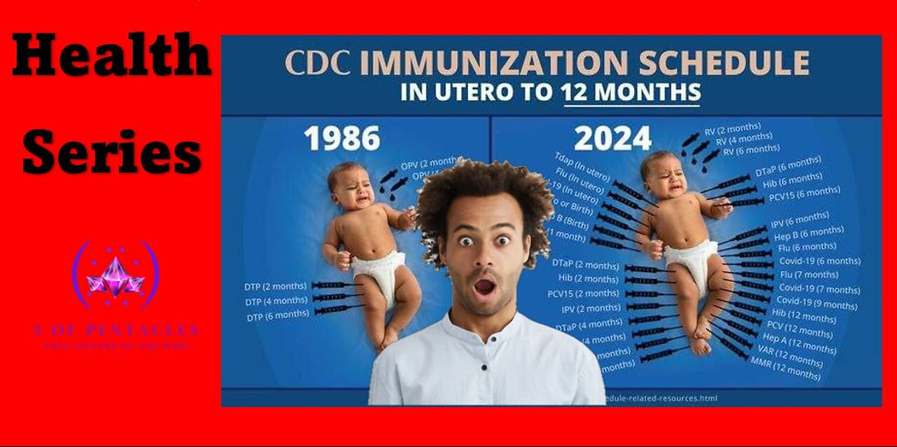 Vaxx Schedules And Personal Horror Story Health Series