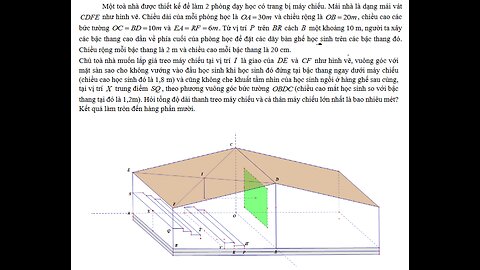 Toán 12: Hình Oxyz: Một toà nhà được thiết kế để làm 2 phòng dạy học có trang bị máy chiếu