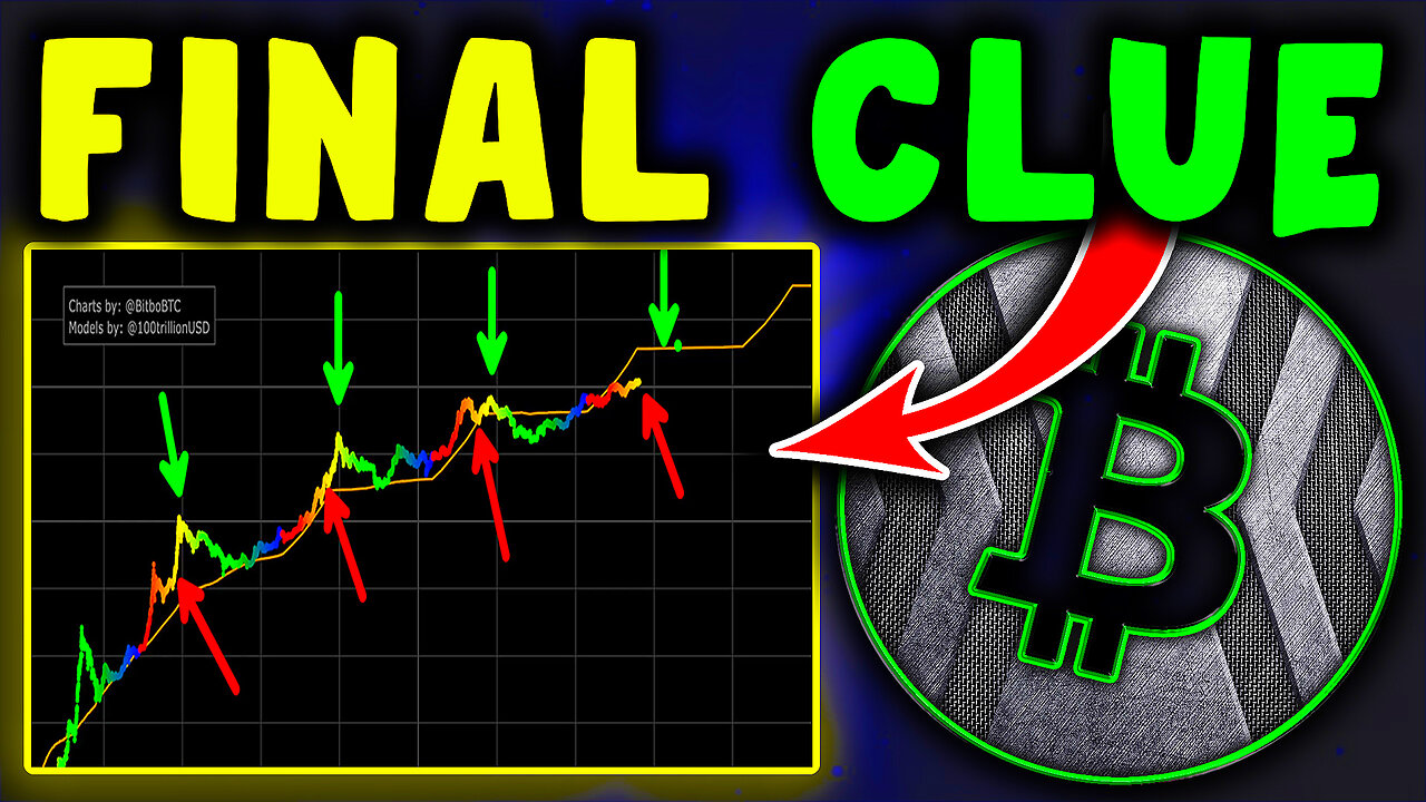 Bitcoin, Ethereum, Solana & XRP Price Prediction Today | Crypto Analysis & Forecast 🟢