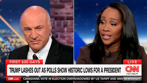 Denial Ain't Just A River In Egypt…Abby Phillip Says 60 Minutes Didn't Falsely Edit Harris Interview