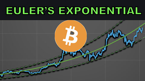 BITCOIN Prediction with Euler's Exponential