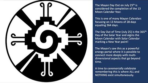 Sirius and the Sun, The Mayan Day Out of Time, The Dog Days of Summer, Sirius Rising