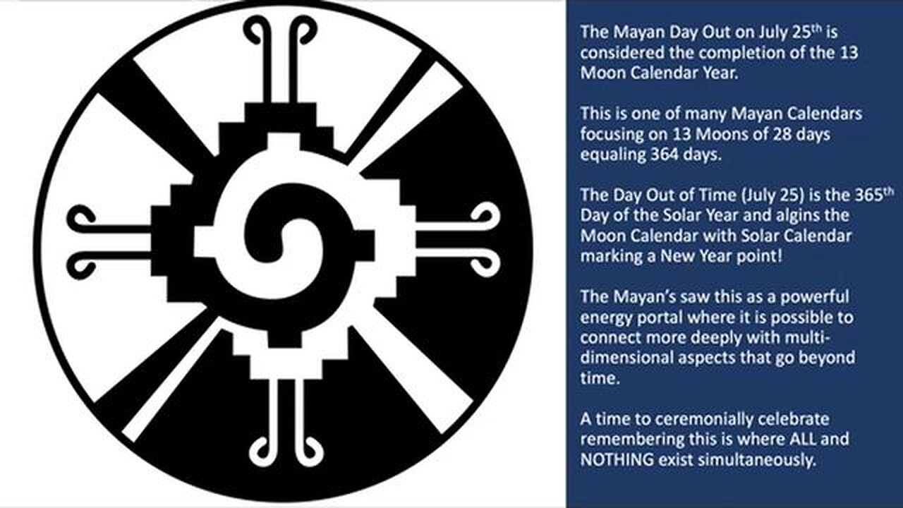 Sirius and the Sun, The Mayan Day Out of Time, The Dog Days of Summer, Sirius Rising