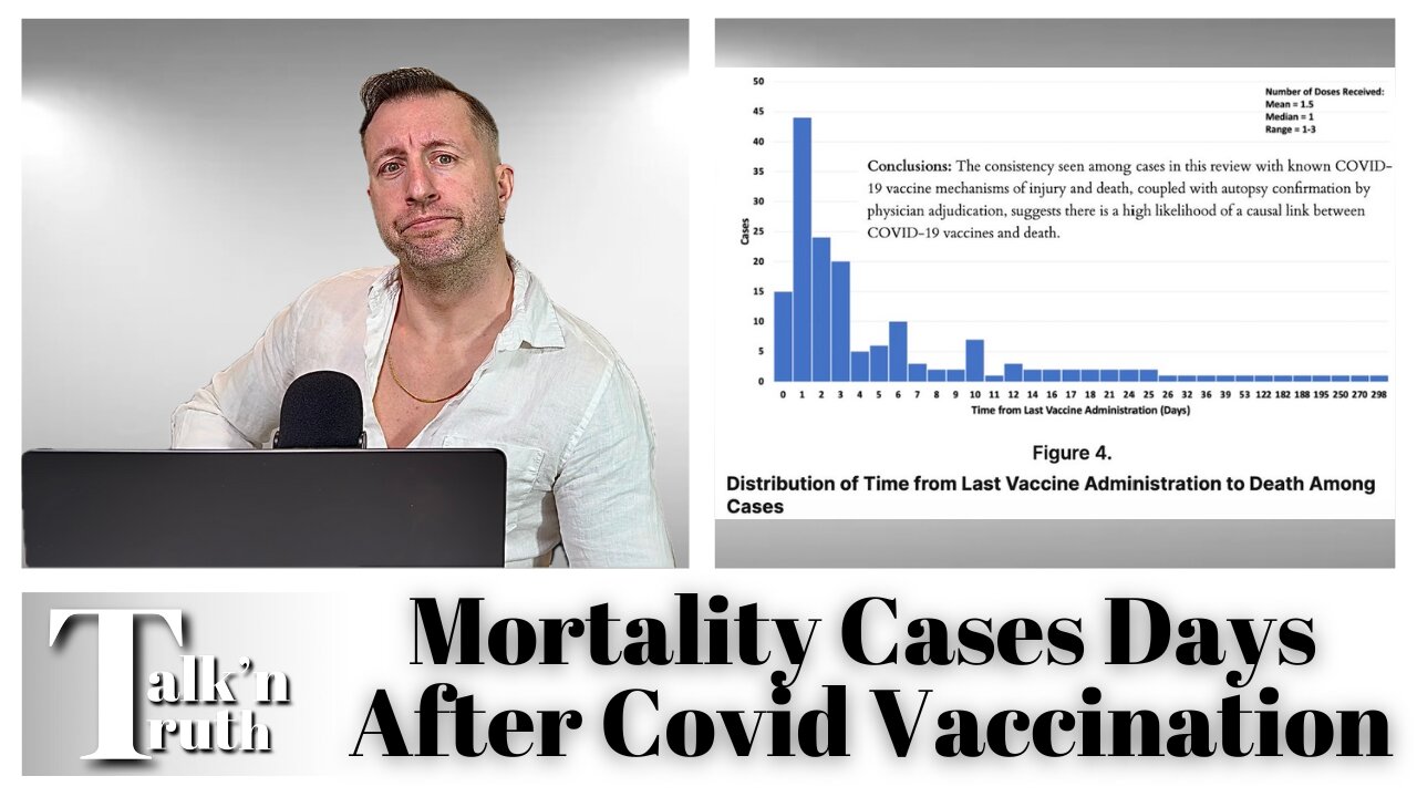 Mortality Within Days of Covid Jab Administered