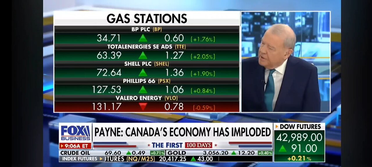 Charles Payne has advice for Canada.. Their economy is IMPLODING!!
