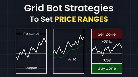 How To Set Price Ranges For Crypto Grid Bots