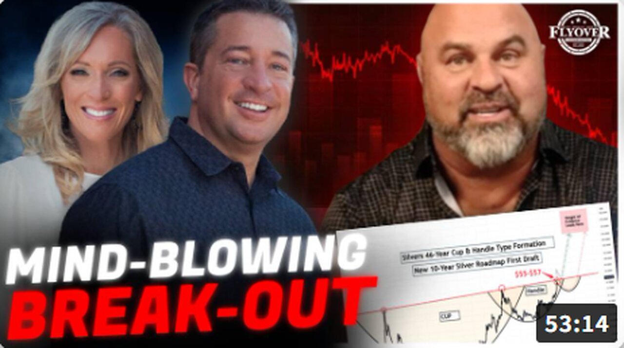 Mind-Blowing 45-Year Silver Pattern Just Hit Its Break Out Point - Dr. Kirk Elliott | FOC Show