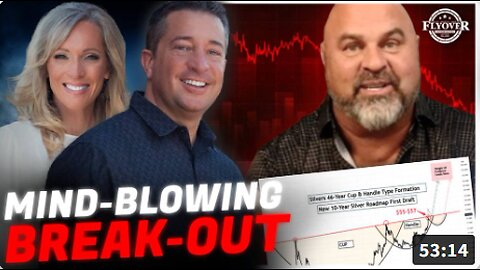 Mind-Blowing 45-Year Silver Pattern Just Hit Its Break Out Point - Dr. Kirk Elliott | FOC Show