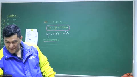 VONEX REPASO 2025 - 1 | Semana 08 | Física