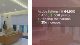 Could California Homes See Price Adjustments Soon?