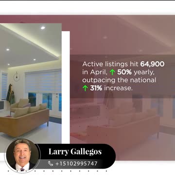 Could California Homes See Price Adjustments Soon?