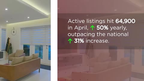 Could California Homes See Price Adjustments Soon?