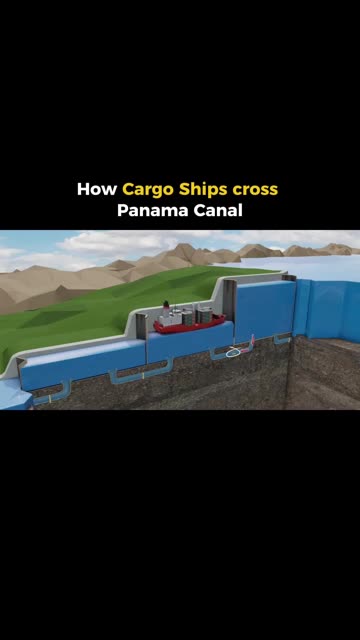 How cargo ships cross the Panama Canal