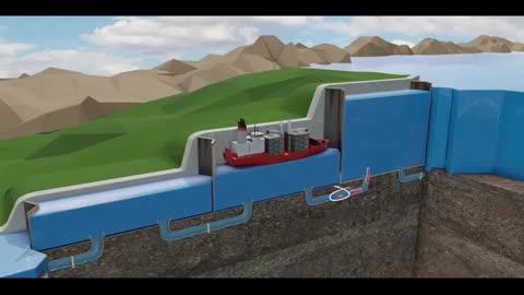 How cargo ships cross the Panama Canal