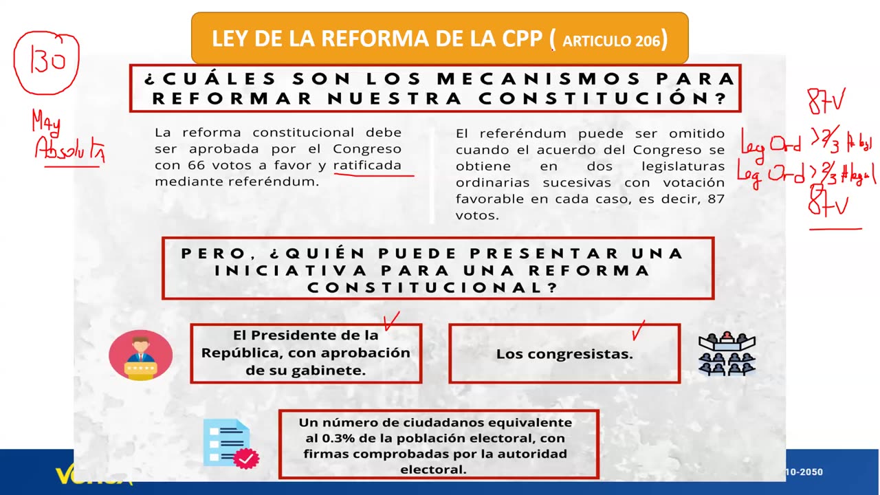 VONEX SEMESTRAL 2024 | Semana 02 | Cívica