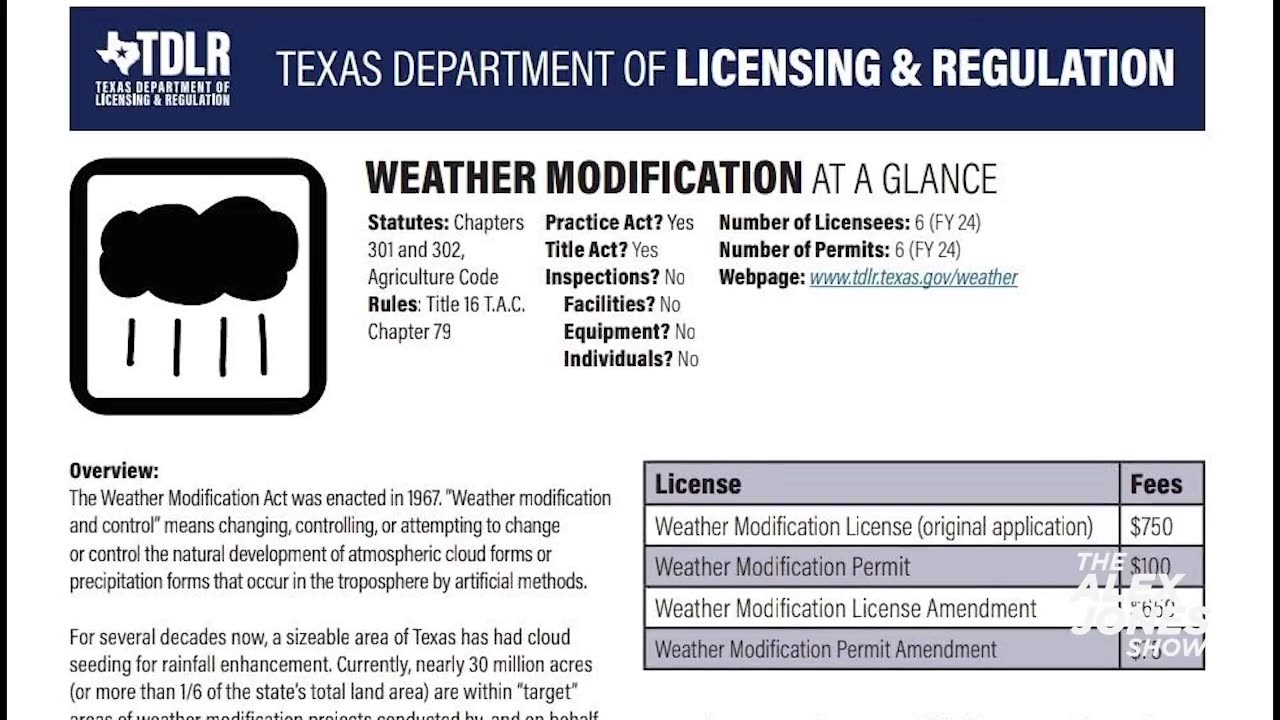 Texas Flooding 2025- Cload Seeding Operation Suspected- John Bowne