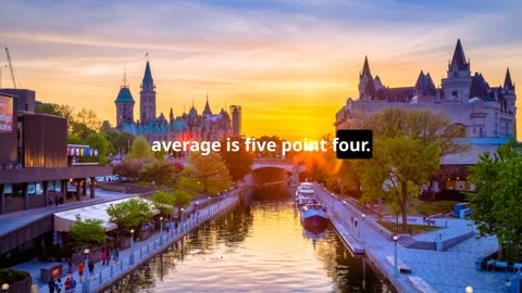 Canada's Housing Crisis