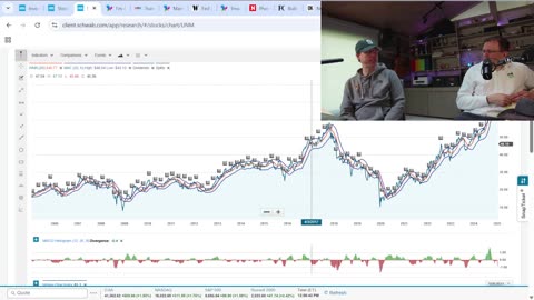 Building passive income with our $69,500 portfolio! | Dividend Dudes