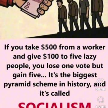 Canada is the Biggest Pyramid Scheme