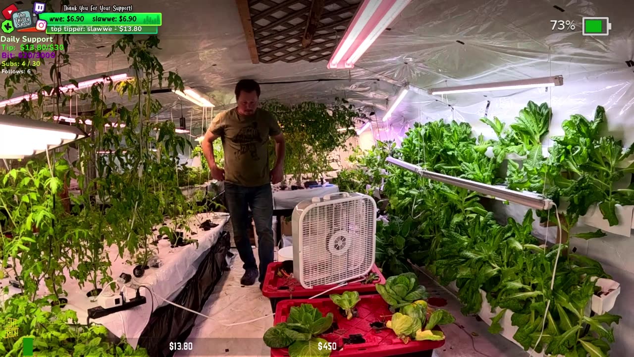 1 YEAR ANNIVERSARY | Family Builds FARMSTEAD Dream Journey to Freedom in REMOTE ALASKAN Village | !Real