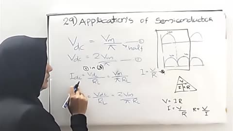 Plus Two Physics Chapter 29 Part 2
