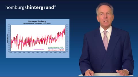 Die Klimakatastophe: Wahrheit oder Wahn?