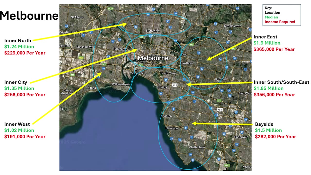 Income Required For Each City