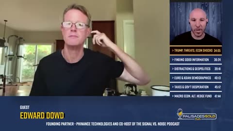 Ed Dowd: U.S. is Heading For a Deep Recession Driven by Housing!!